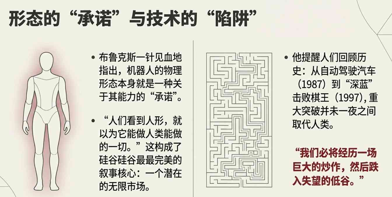 机器人教父冷酷预言：未来15年，百亿资金灰飞烟(图4)