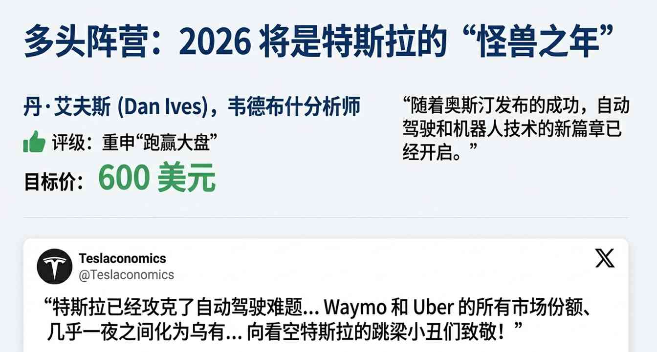 马斯克彻底放手，得州惊现“幽灵车”！特斯拉股(图13)