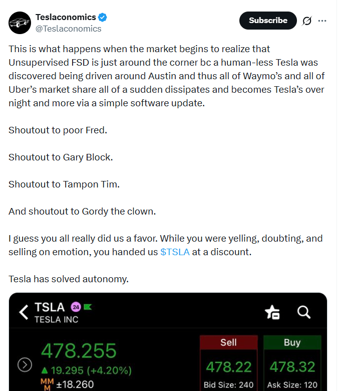 马斯克彻底放手，得州惊现“幽灵车”！特斯拉股(图14)