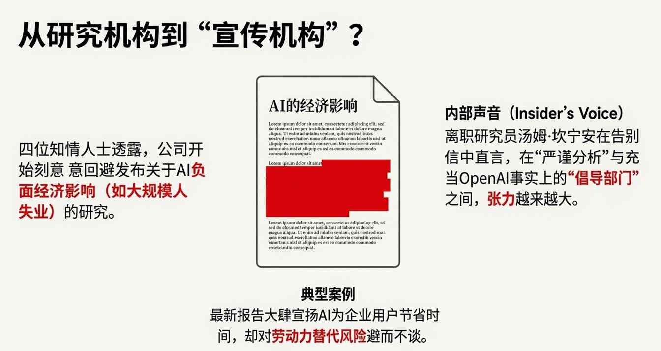 8周生死时速,全员保日活!ChatGPT 5.2本周救(图9) 8周生死时速,全员保日活!ChatGPT 5.2本周救(图9)