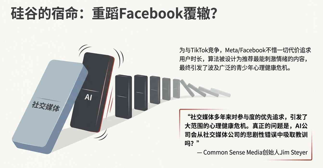8周生死时速,全员保日活!ChatGPT 5.2本周救(图10) 8周生死时速,全员保日活!ChatGPT 5.2本周救(图10)