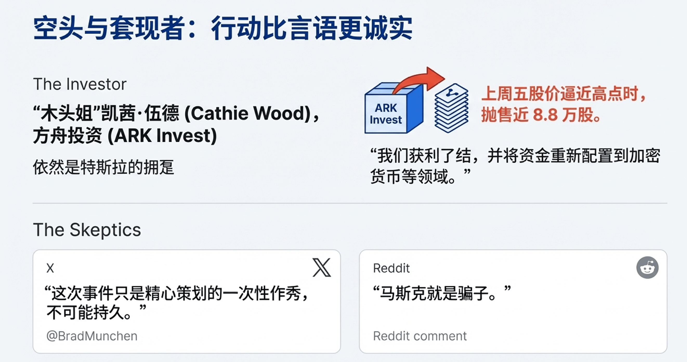 马斯克彻底放手，得州惊现“幽灵车”！特斯拉股(图15)