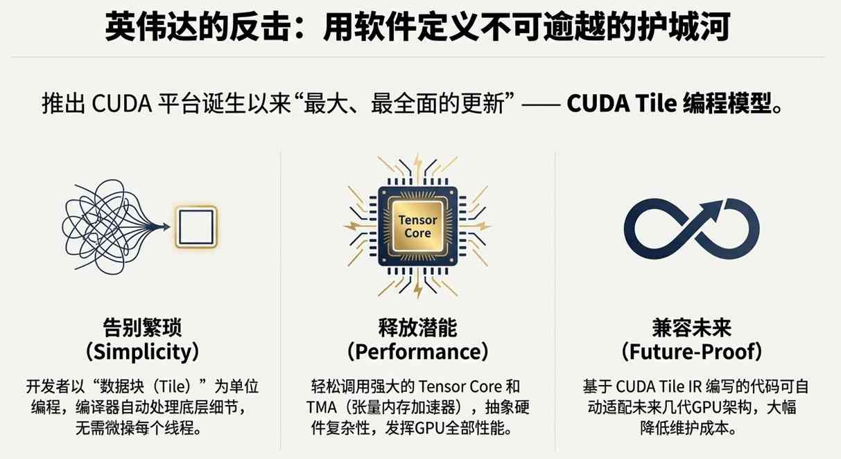 一周AI大事:DeepSeek拼命“省钱”,而字节意在(图4) 一周AI大事:DeepSeek拼命“省钱”,而字节意在“接管手机”?