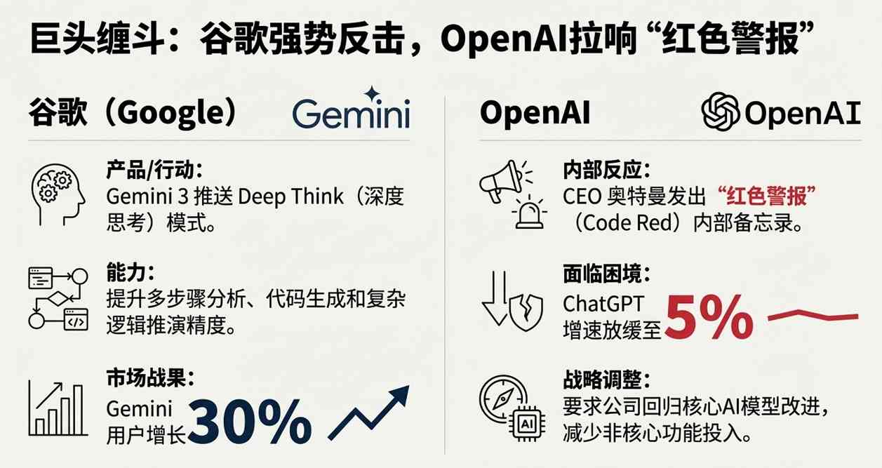 一周AI大事:DeepSeek拼命“省钱”,而字节意在(图12) 一周AI大事:DeepSeek拼命“省钱”,而字节意在“接管手机”?
