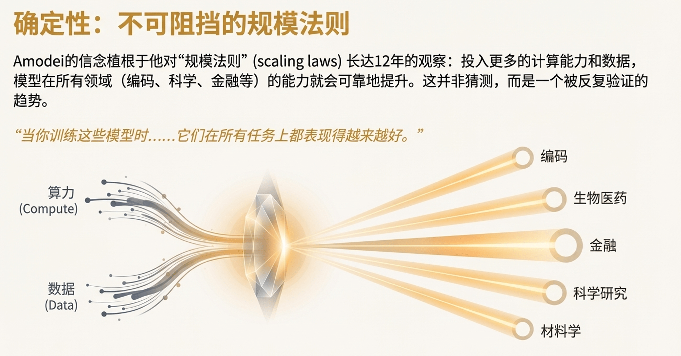 OpenAI在玩火?头号对手罕见开炮:某些领导者(图3) OpenAI在玩火?头号对手罕见开炮:某些领导者(图3)