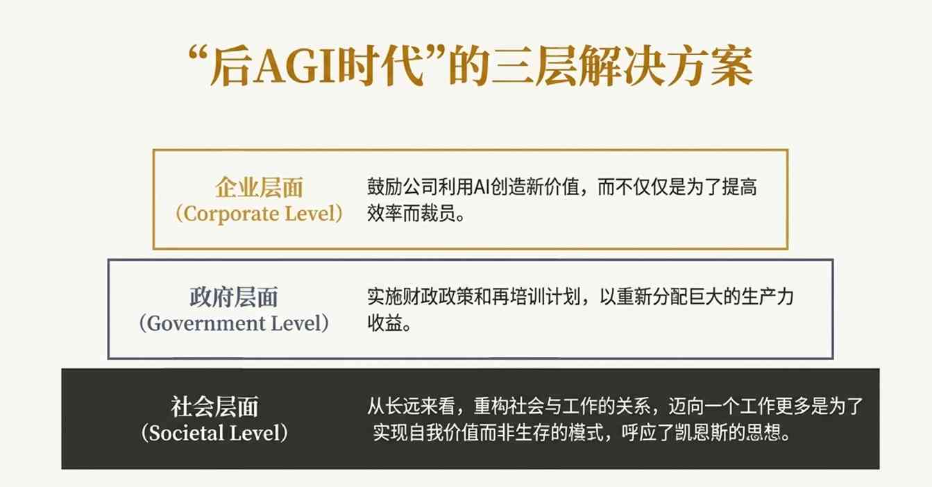OpenAI在玩火?头号对手罕见开炮:某些领导者(图9) OpenAI在玩火?头号对手罕见开炮:某些领导者(图9)
