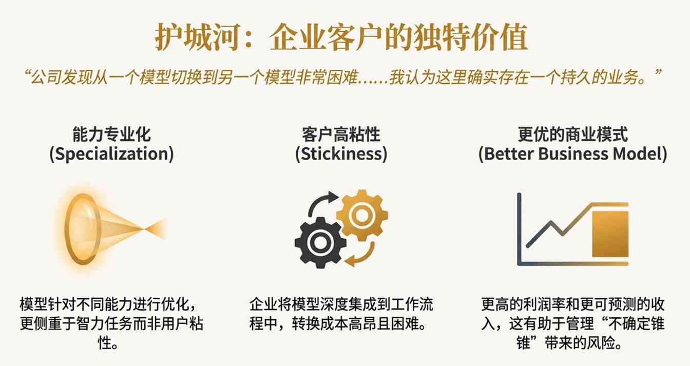 OpenAI在玩火?头号对手罕见开炮:某些领导者(图7) OpenAI在玩火?头号对手罕见开炮:某些领导者(图7)
