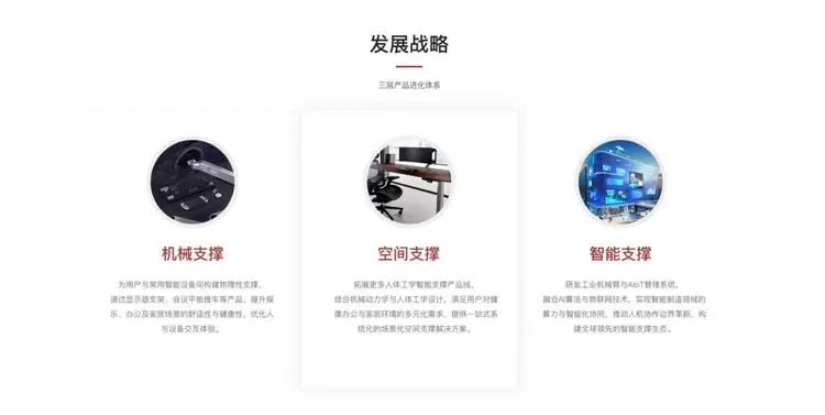 MS全新官网正式上线，诠释人体工学智能支撑新理念(图5)