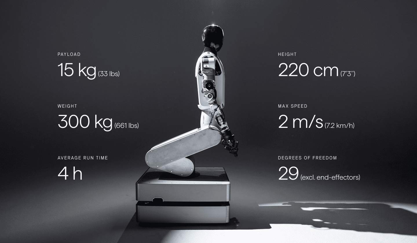 CES 2026前瞻:AI长出“肉身”,重做一切硬件?(图6) CES 2026前瞻:AI长出“肉身”,重做一切硬件?(图6)