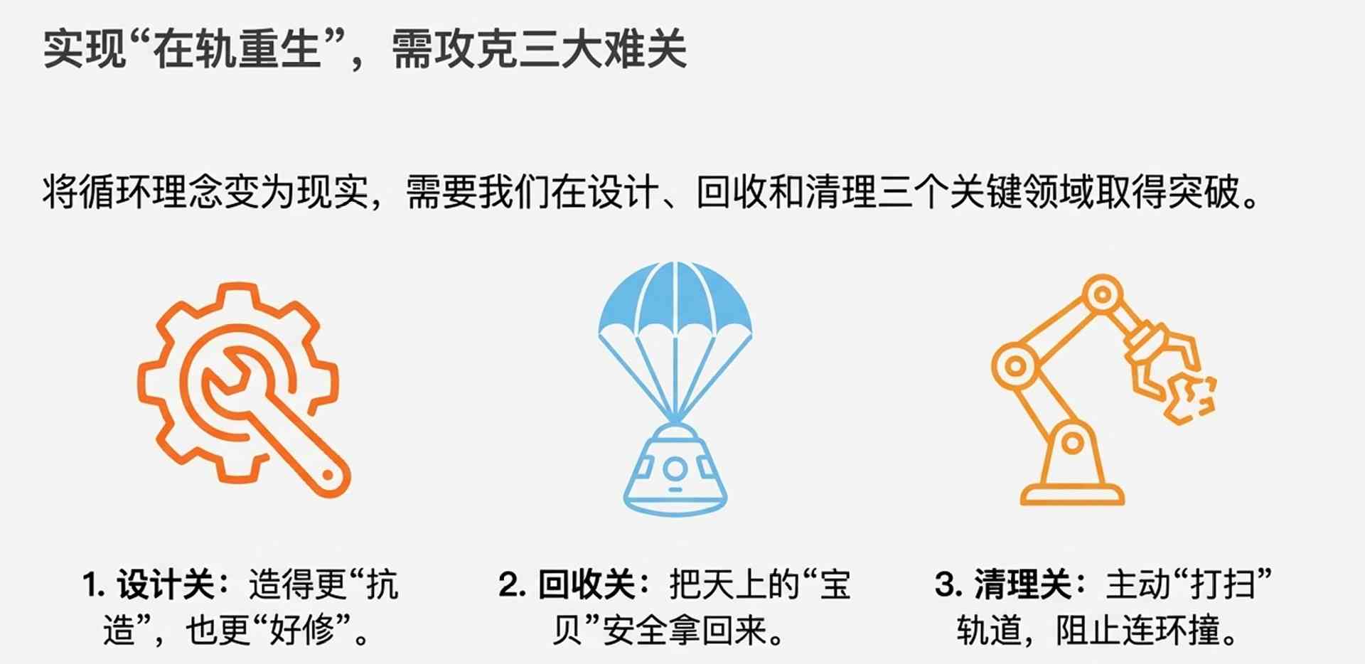 SpaceX怒吼“差点撞上”!更绝望的是,1.7亿块(图8) SpaceX怒吼“差点撞上”!更绝望的是,1.7亿块(图8)