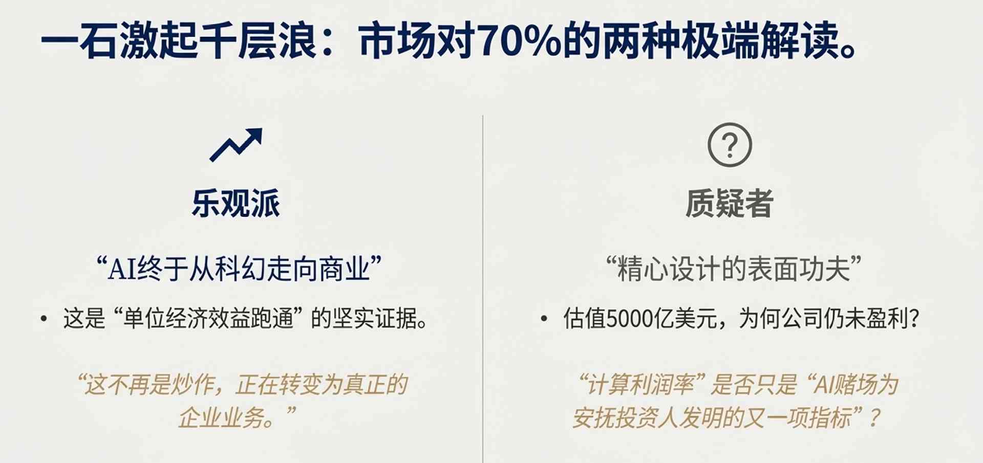 卖会员赚翻了?OpenAI这一数据飙至70%!华尔街(图8) 卖会员赚翻了?OpenAI这一数据飙至70%!华尔街冷笑:这只是数字游戏