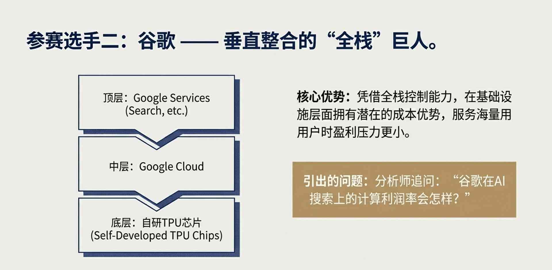 卖会员赚翻了?OpenAI这一数据飙至70%!华尔街(图15) 卖会员赚翻了?OpenAI这一数据飙至70%!华尔街冷笑:这只是数字游戏