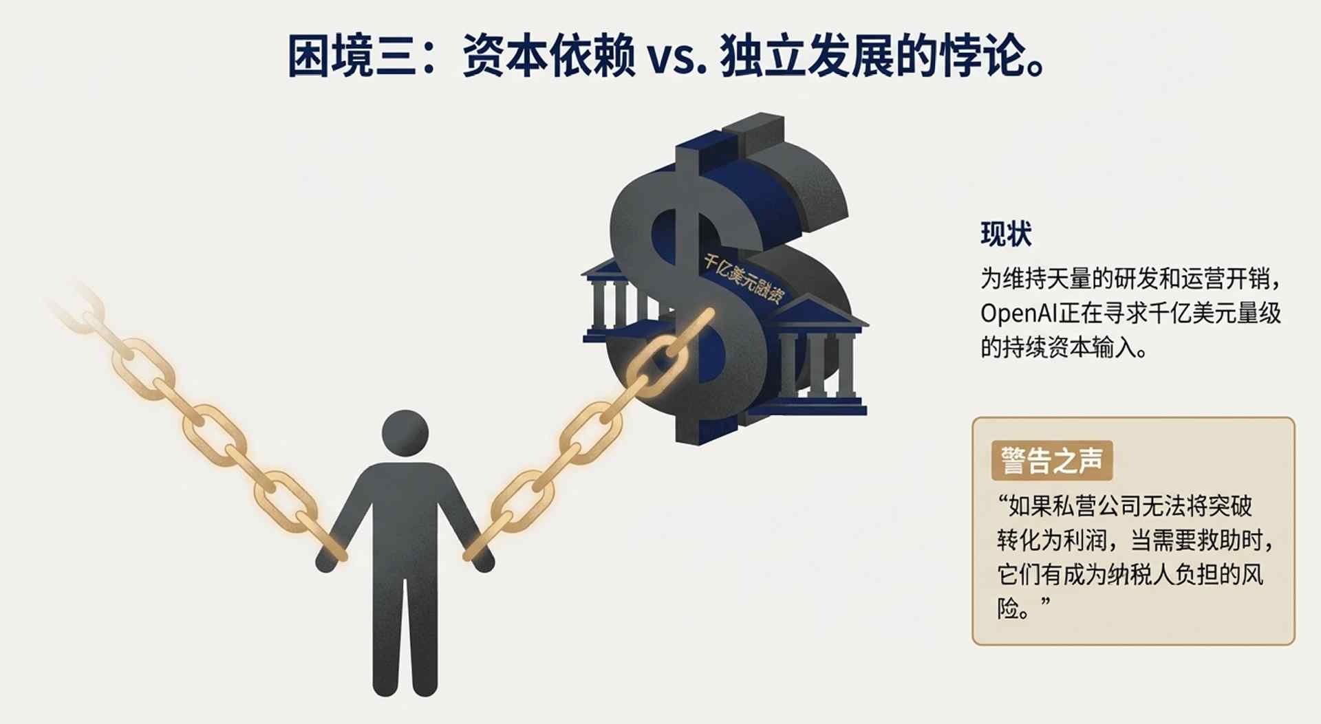 卖会员赚翻了?OpenAI这一数据飙至70%!华尔街(图20) 卖会员赚翻了?OpenAI这一数据飙至70%!华尔街冷笑:这只是数字游戏
