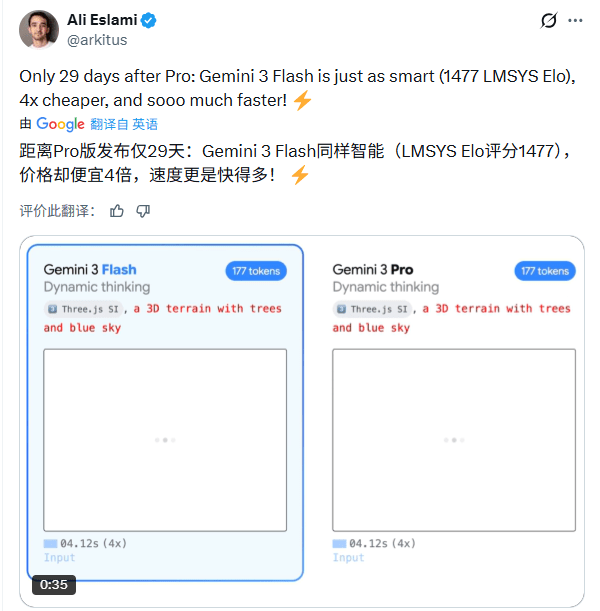 谷歌凌晨炸场,Pro级智商只卖“白菜价”,OpenA(图5) 谷歌凌晨炸场,Pro级智商只卖“白菜价”,OpenA(图5)