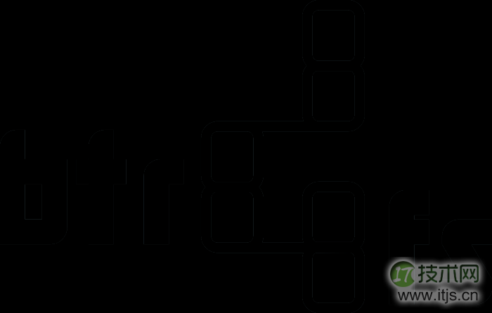 哪个文件系统最适合你的 Linux 系统?(图3) 哪个文件系统最适合你的 Linux 系统?