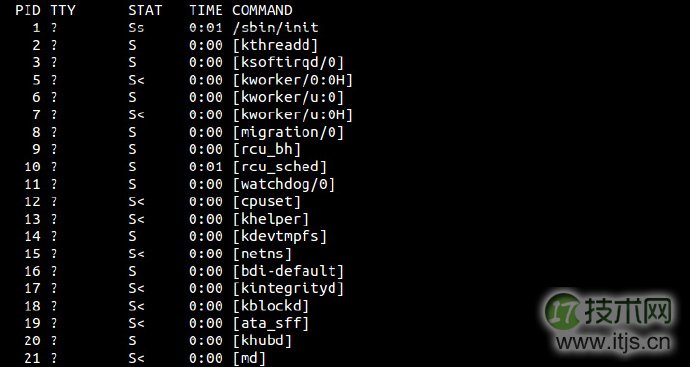 10个重要的Linux ps命令实战(图3) ps all 信息