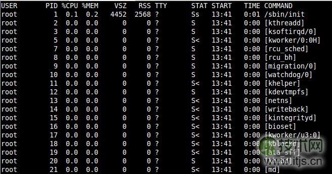 10个重要的Linux ps命令实战(图5) 显示全面信息