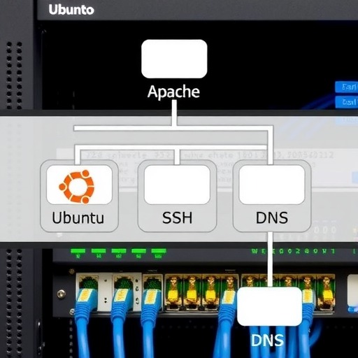 Ubuntu下的网络服务详解(图1) Ubuntu下的网络服务详解(图1)