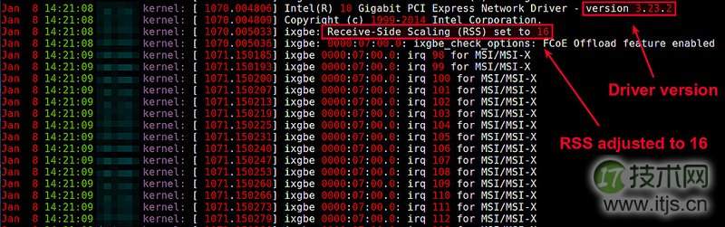 Linux 有问必答:如何在Ubuntu或者Debian中编译安装ixgbe驱动(图3) Linux 有问必答:如何在Ubuntu或者Debian中编译安装ixgbe驱动