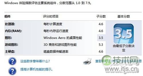 Windows 7查看和评估系统分级