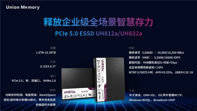 全球存储市场突变，DDR4竟成企业发展的最大障碍？(图7)