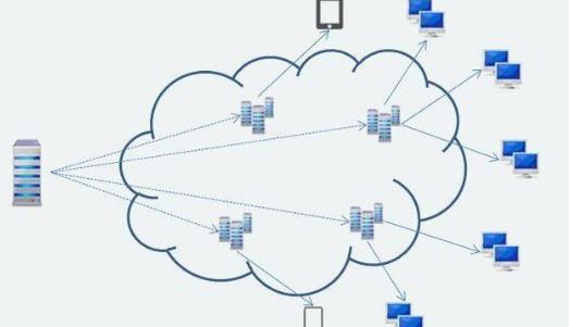 为什么你的官网打开速度这么慢，竟藏着这些鲜为人知的秘密？(图2)
