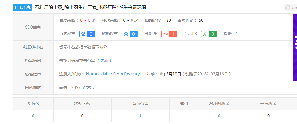 新手站长自曝SEO优化内幕，这9个细节竟让网站排名飙升(图2)