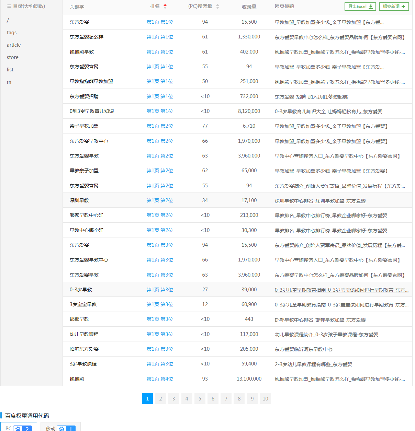 早教加盟优化案例