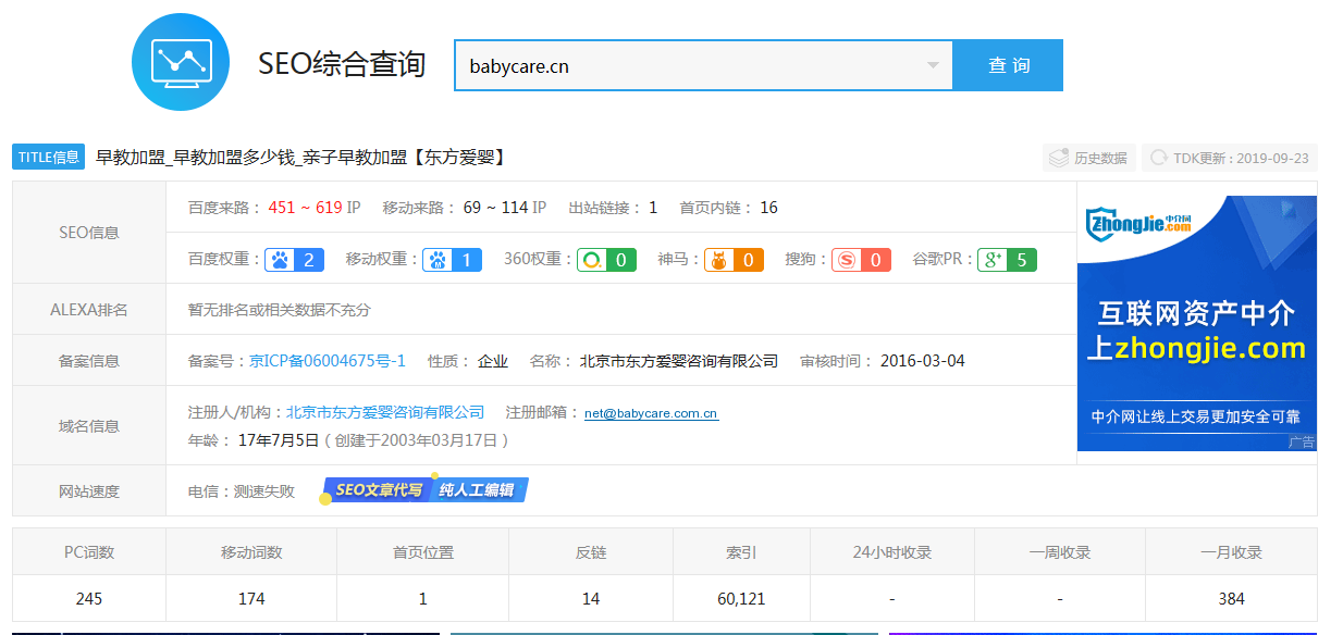 加盟早教机构月入过万，没想到背后隐藏着这3个致命陷阱