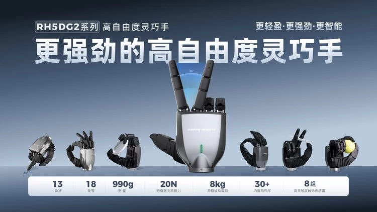 这款灵巧手竟比人手更轻盈，它如何让人形机器人走向现实？(图3)