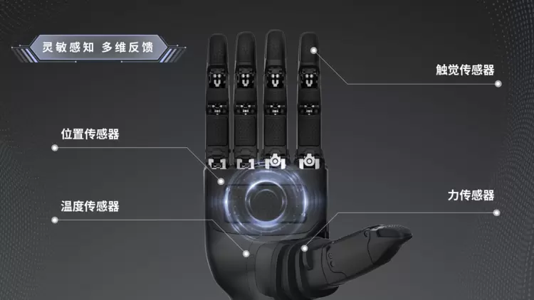 这款灵巧手竟比人手更轻盈，它如何让人形机器人走向现实？(图5)