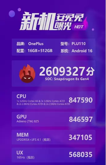 一加 Turbo 6 系列官宣定档1月8日：全面超档的性能续航超新星(图10)