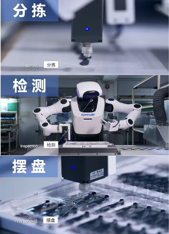 人形机器人概念满天飞，这家企业竟靠真实工业场景拿下大奖(图3)