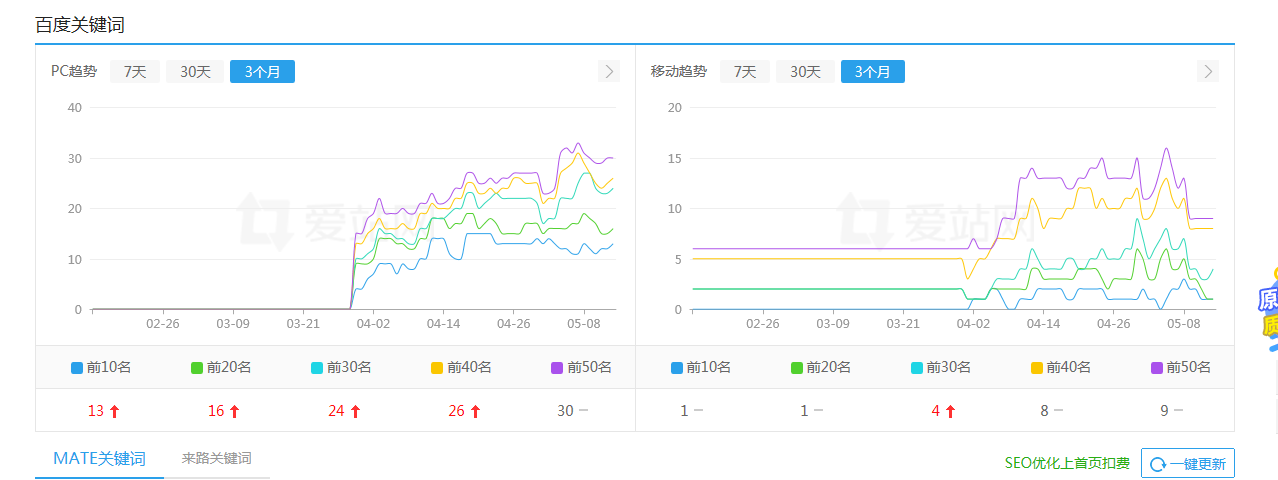 南京办公家具定制竟然有这么多猫腻，90%的老板都踩过坑(图2)