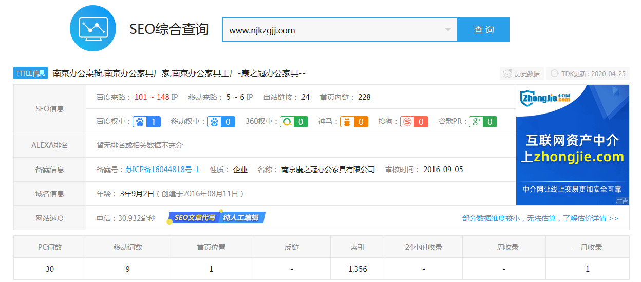 南京办公家具定制竟然有这么多猫腻，90%的老板都踩过坑(图1)